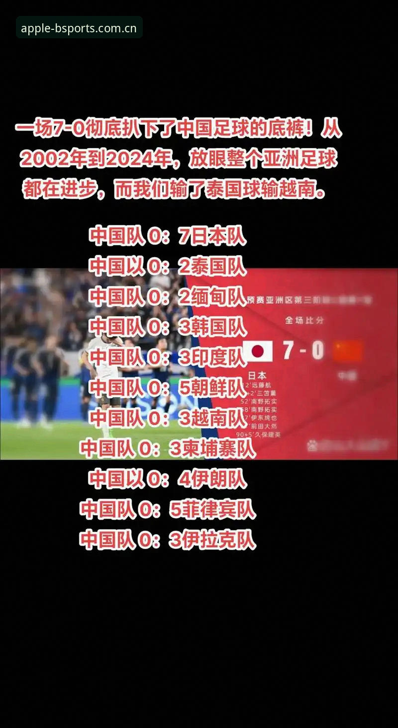 b体育苹果版操作教程：从足协禁足名单看中国足球行业整顿